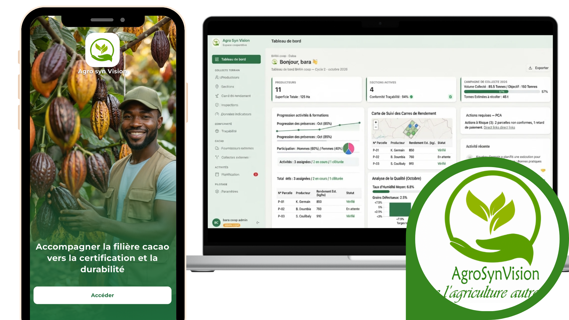 Application mobile de terrain et tableau de bord de gestion d’une coopérative cacao